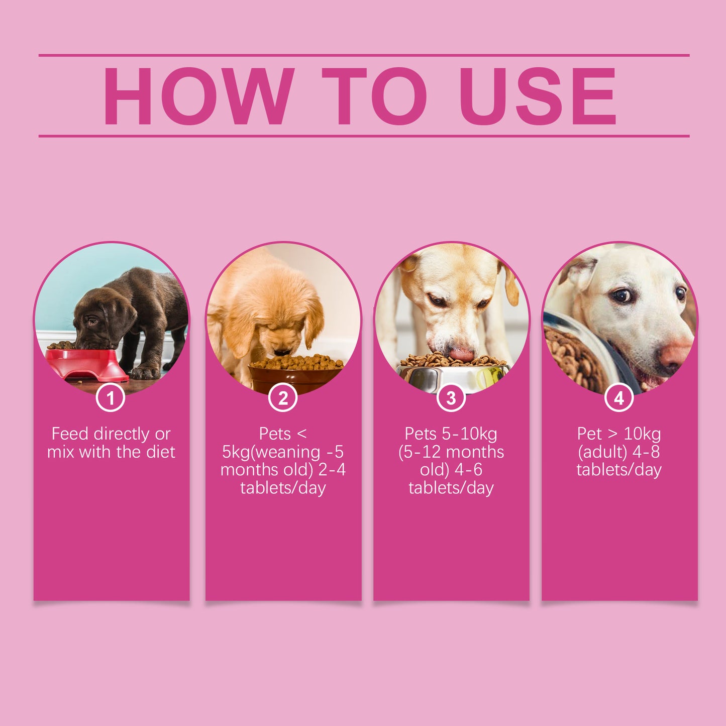 Dog Probiotic Tablets 80ct