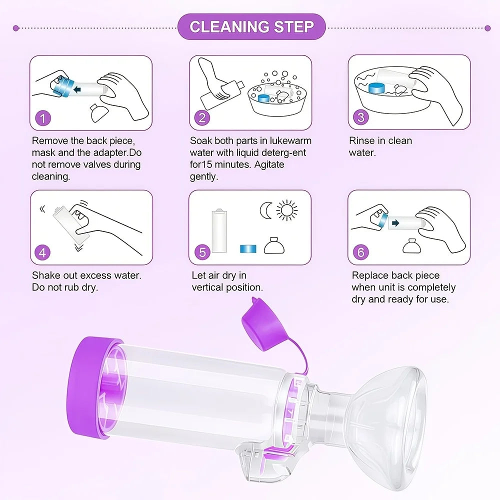 Pet Inhaler Spacer