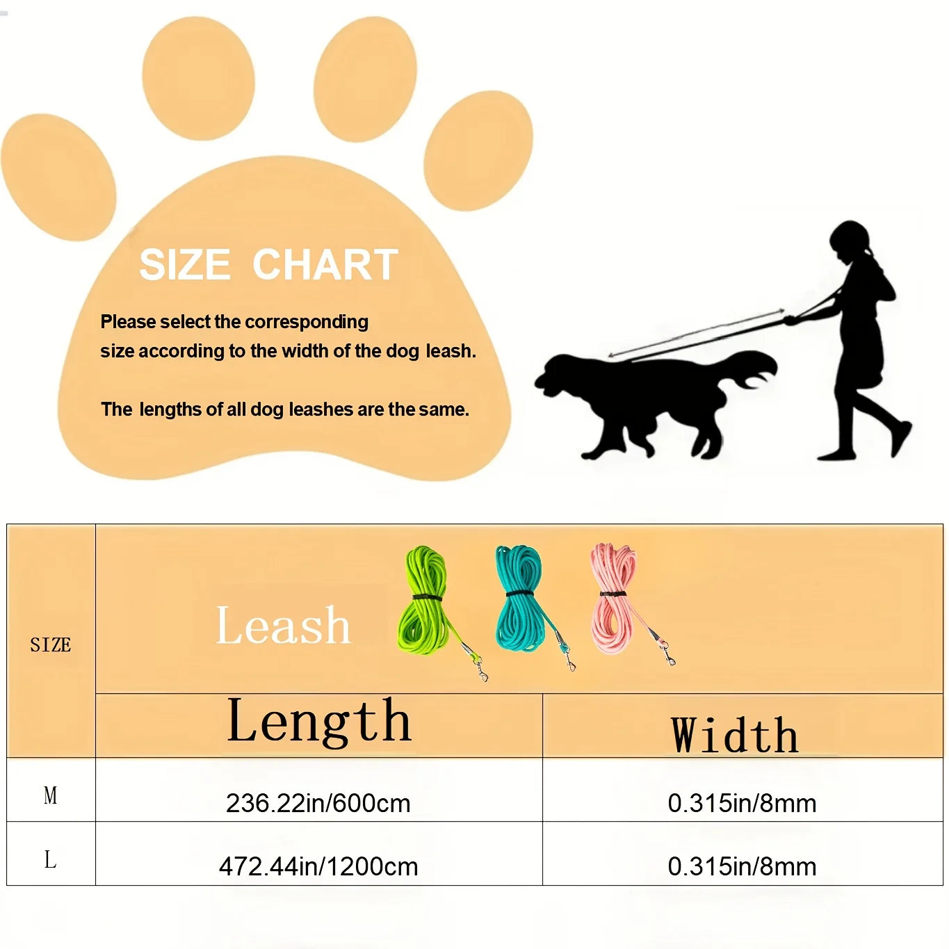PVC Long Lead