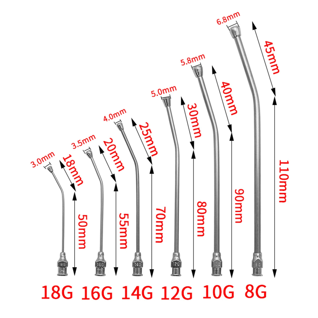 Bird Feeding Syringe Kit 10ml/20ml