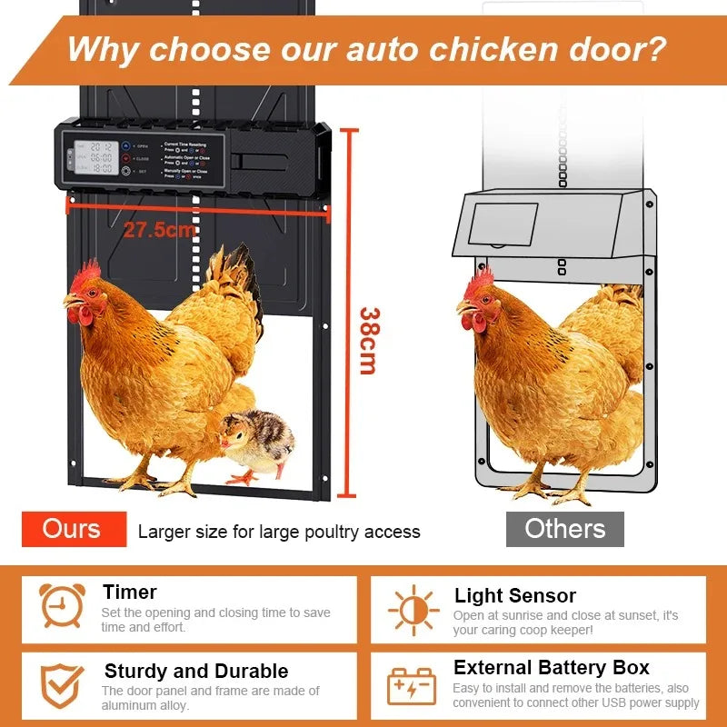 Automatic Poultry Coop Door