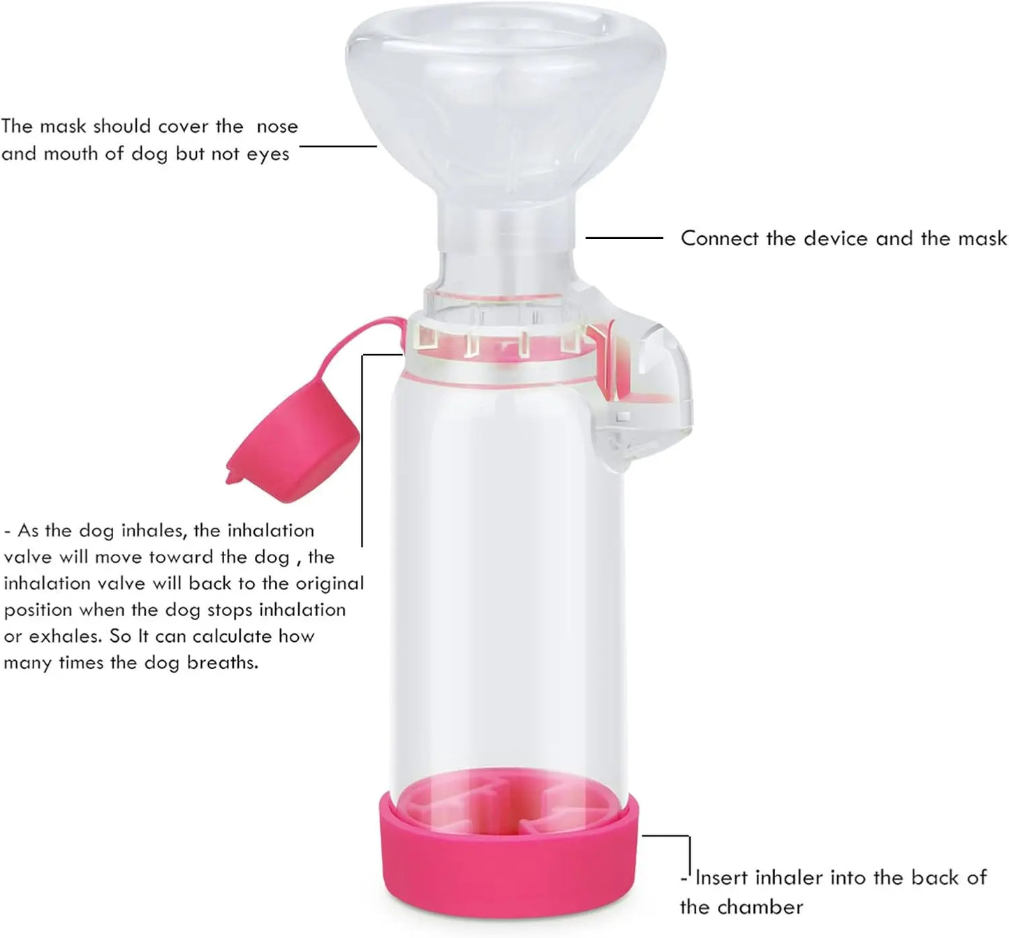 Pet Inhaler Spacer