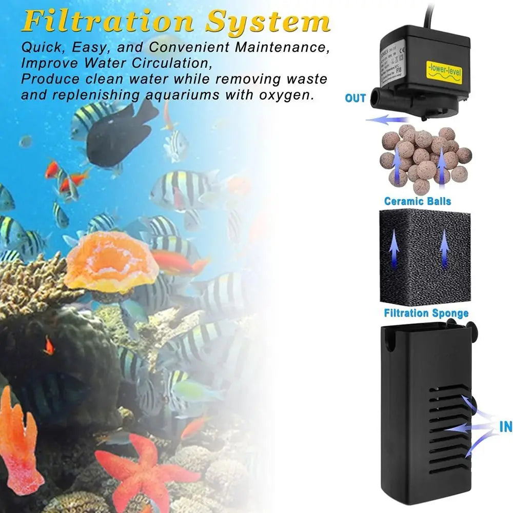Aquarium Water Curtain Filter