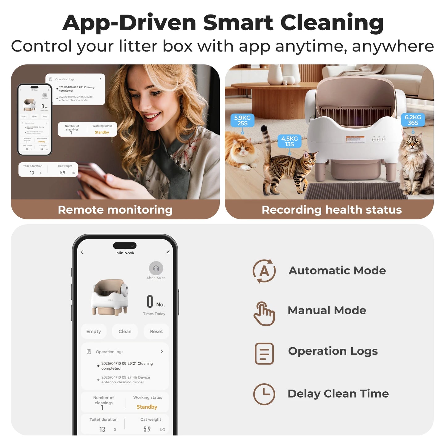 Automatic Cat Litter Box with APP Control